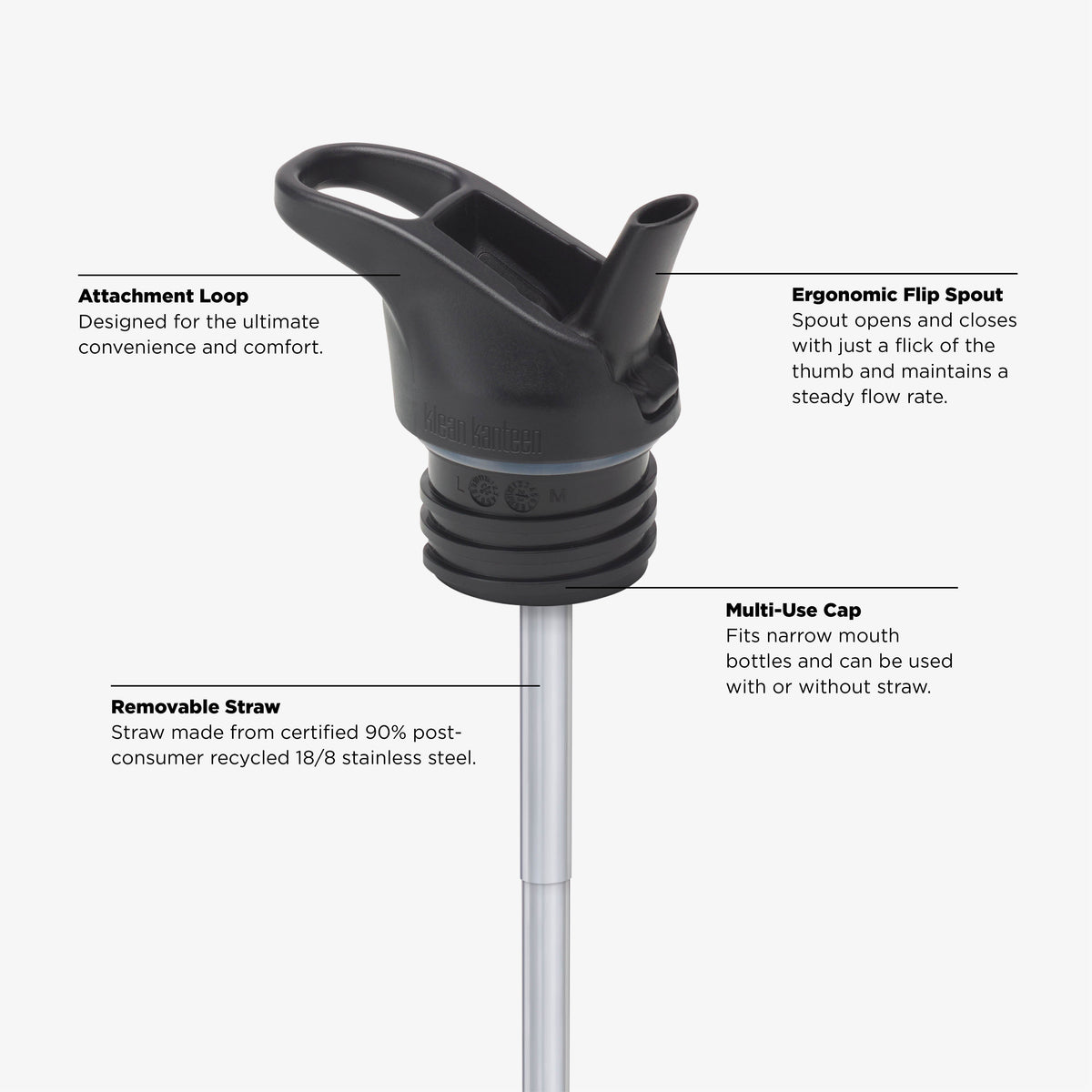 purse-2-pack-set-reflect-flip-seal-r3 KCPPFSS_flip_seal_cap_acupuncture_diagram.jpg